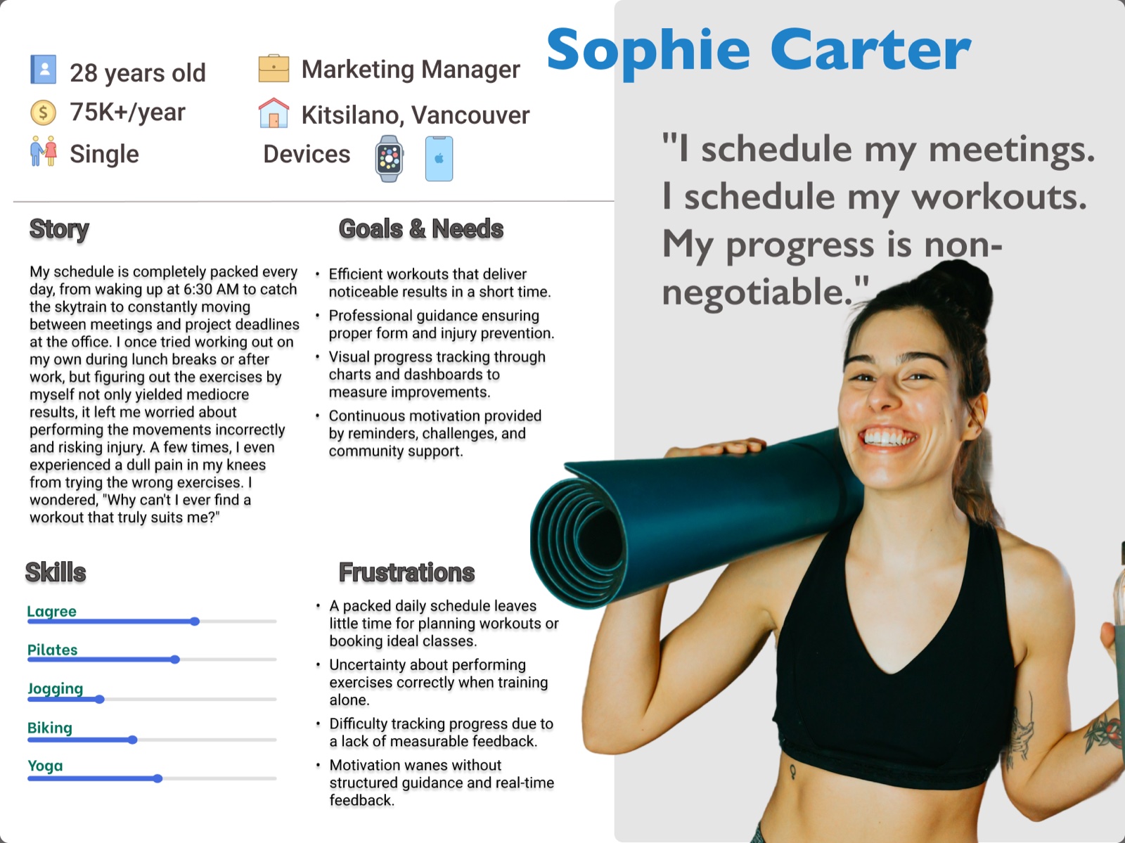 UX persona document for Sophie Carter, a 28-year-old marketing manager, showing her story, goals, skills, and frustrations